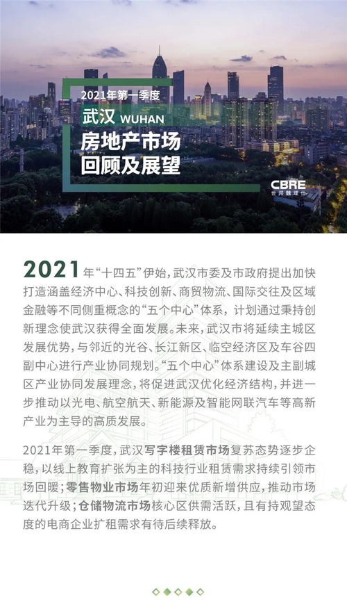2021年第一季度武汉房地产市场回顾及展望