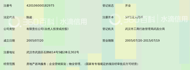 武汉百鸣房地产营销策划有限公司